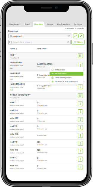 Article.LiveData.Smartphone.png