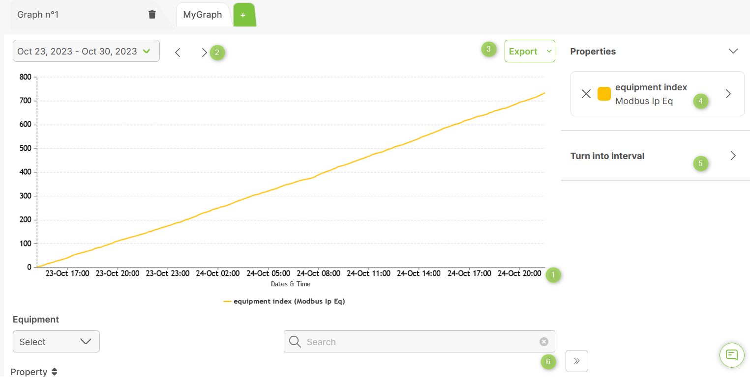 Article.Graphe.OverviewImprovements.png
