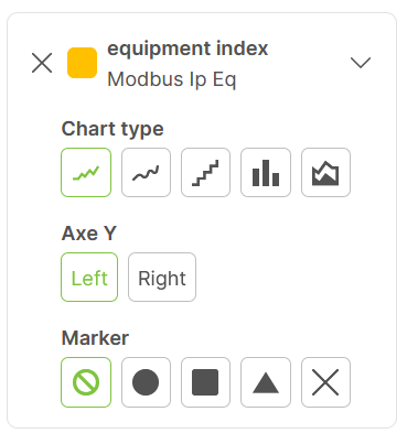 Article.Graphe.CurveProperties.png