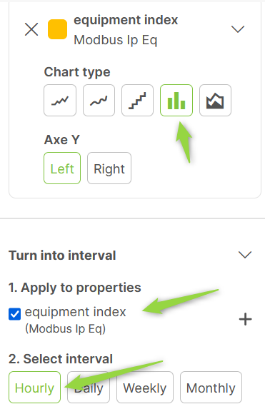 Article.Graphe.IndexToInverval.png