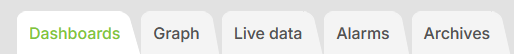 Article.UserManagement.MenuAccessBoxR.png