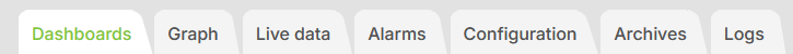 Article.UserManagement.MenuAccessBoxRW.png