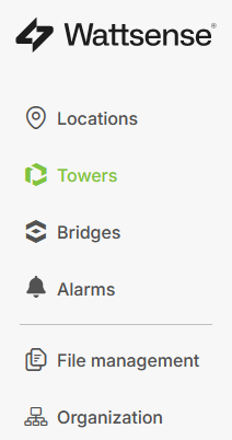 Article.UserManagement.MenuUserManagementRW.png