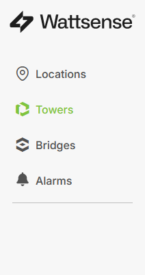 Article.UserManagement.MenuUserManagementR.png