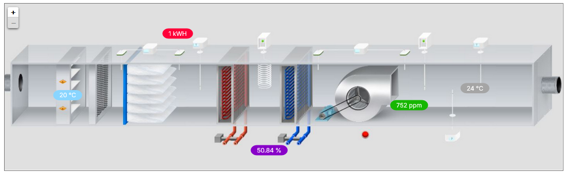 Article.Dashboard.Schematics.Example2.png