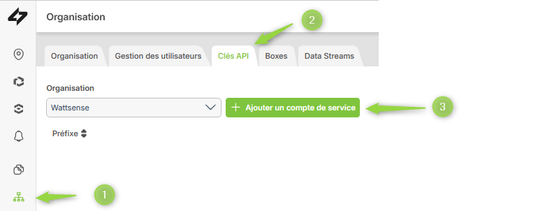 Article.CreateAPIKeyForOrganizationPermissions.Step1.FR.png