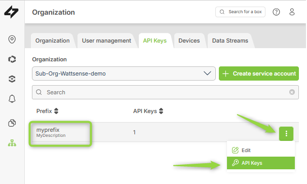 Article.CreateAPIKeyForOrganizationPermissions.Step3.EN.png