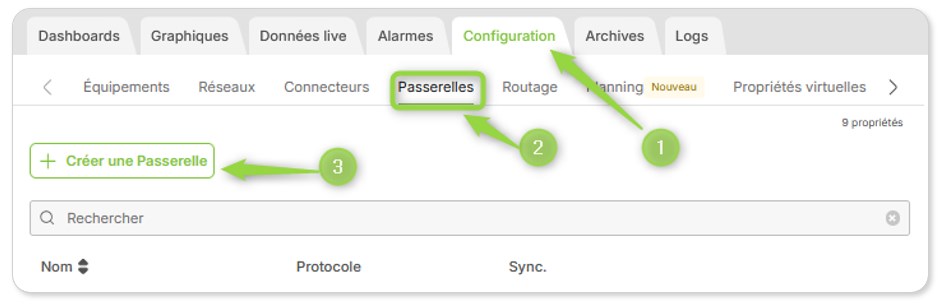 Article.HowtoConfigureMyModbusIPGateway.CreateNewGateWay.FR.Shadow.jpg