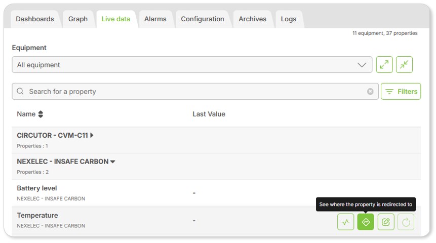 Article.HowToForwardAPropertyFromAnEquipmentToAnother.LiveData.EN.jpg