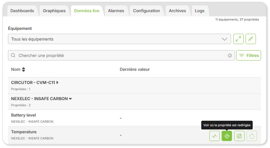 Article.HowToForwardAPropertyFromAnEquipmentToAnother.LiveData.FR.jpg