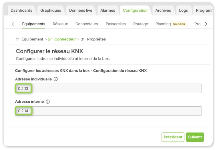 Article.HowToConfigureASiemensSynco.BoxAddress.FR.jpg