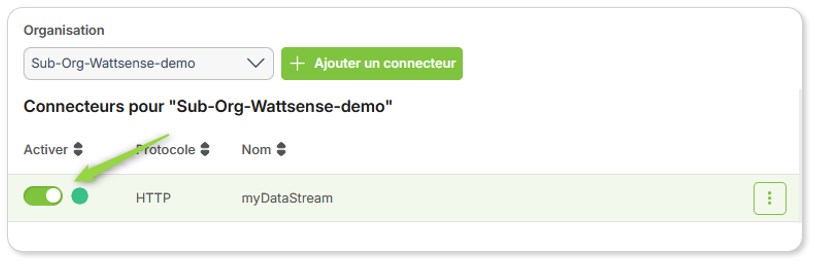 Article.HowToConfigureYourDataStreamWebhook.ActivateDataStream.FR.jpg