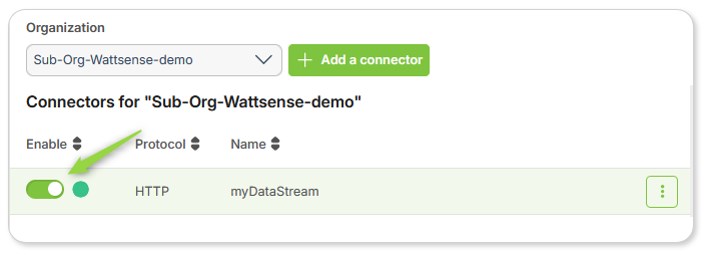 Article.HowToConfigureYourDataStreamWebhook.ActivateDataStream.EN.jpg