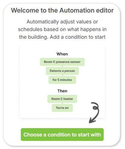 Article.automation.Start.jpg