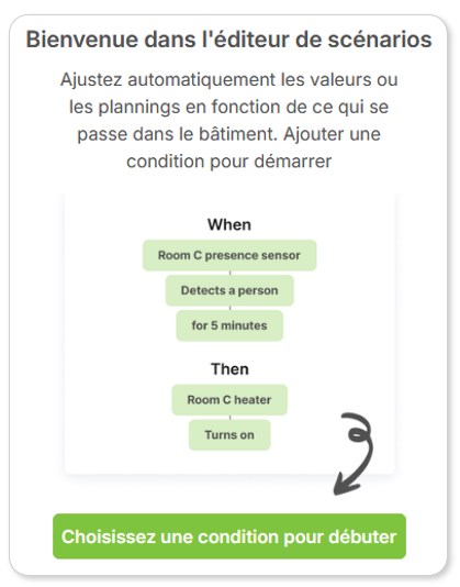 Article.automation.Start.FR.jpg