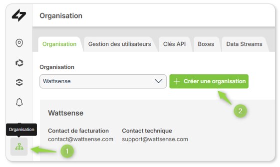 Article.HowToCreateASubOrganization.Menu.FR.png