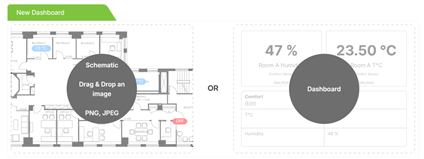 Article.UserManagement.MenuAccessBoxR1.png