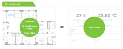 Article.UserManagement.MenuAccessBoxRW1.png
