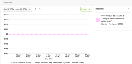 Article.UserManagement.MenuAccessBoxR2.png