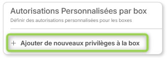 Article.UserManagement.BoxRights.FR.jpg