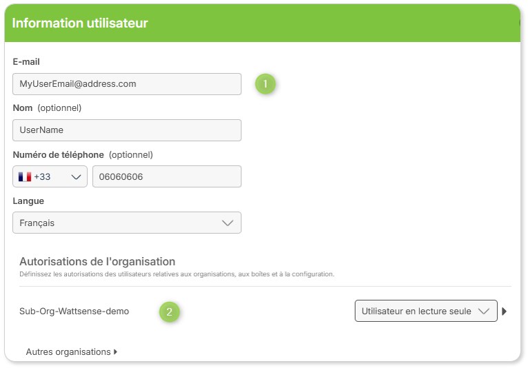 Article.UserManagement.UserPage.FR.jpg