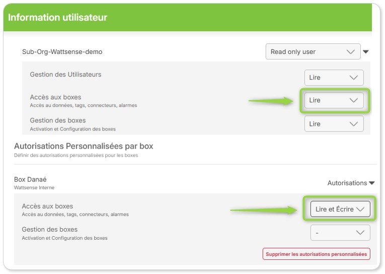 Article.UserManagement.Override.FR.jpg