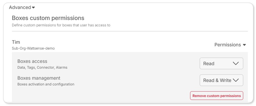 Article.UserManagement.BoxRights3.EN.jpg