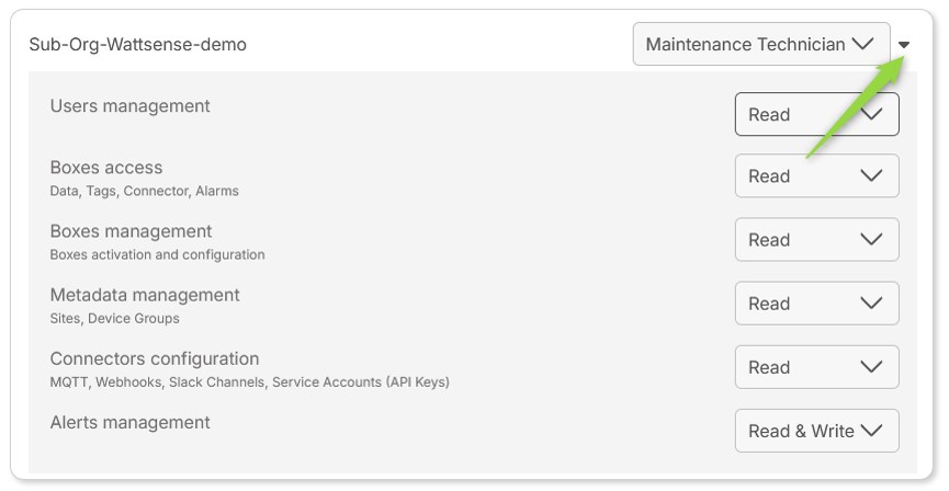 Article.UserManagement.MaintenanceTechnician.EN.jpg