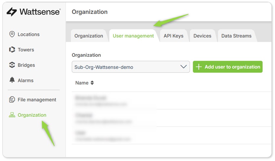 Article.UserManagement.GoToOrganization.EN.jpg