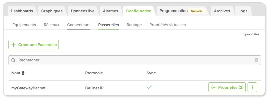 Article.HowToSendADownlinkFromABacnetClient.Gateway.jpg
