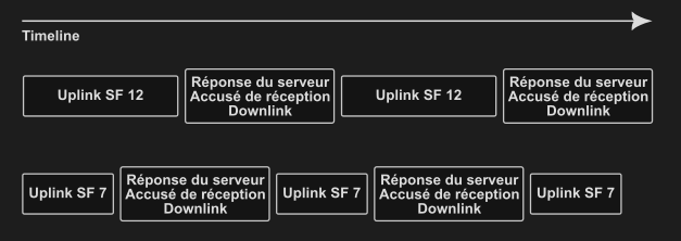 Article.ADR.Schema.FR.png