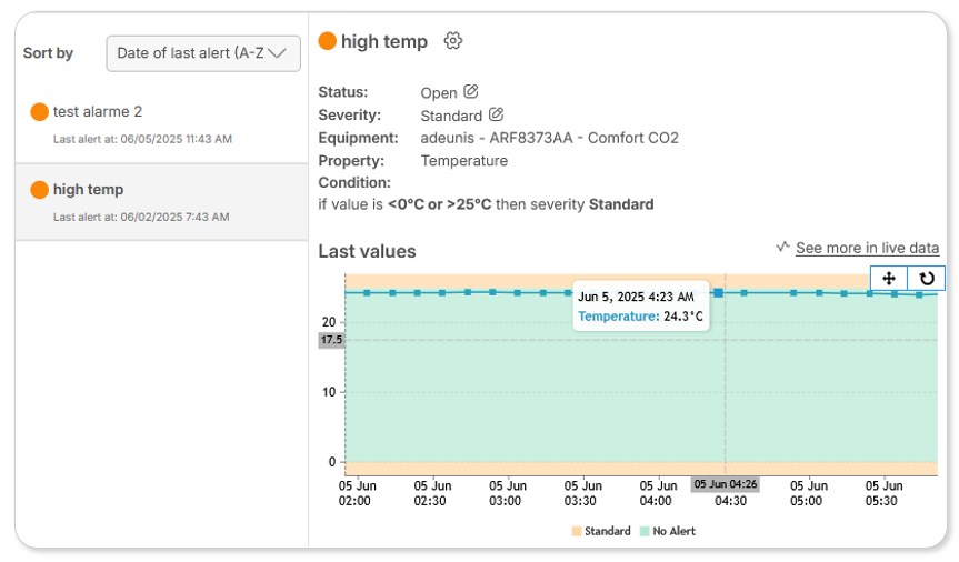 Article.AlarmsAndAlerts.HighTemp.EN.jpg