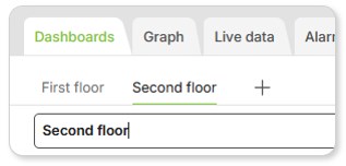 Article.HowToConfigureYourSchematics.SecondFloor.EN.jpg