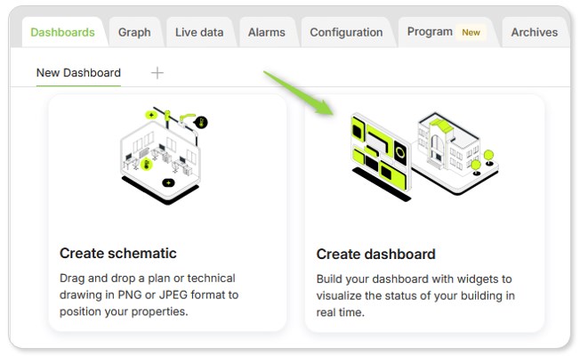 Article.Dashboard.CreateDashboard.EN.jpg