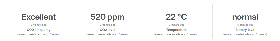 Article.Dashboard.DislayTypeSingleValueOneLine.png