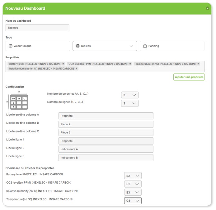 Article.Dashboard.TablePage.FR.jpg