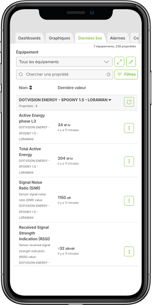 Article.LiveData.Smartphone.FR.png