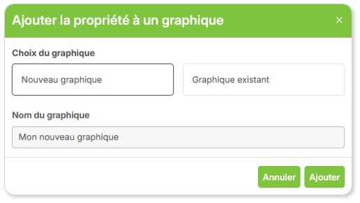 Article.LiveData.CreateANewChart.FR.jpg
