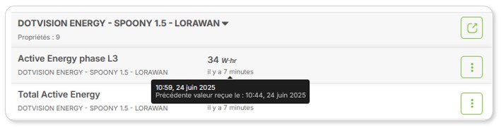 Article.LiveData.AdditionnalInformation.FR.jpg