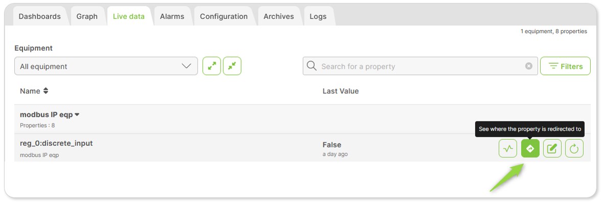 Article.LiveData.ShortcutGateway.EN.jpg