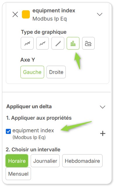 Article.Graphe.IndexToInverval.FR.jpg