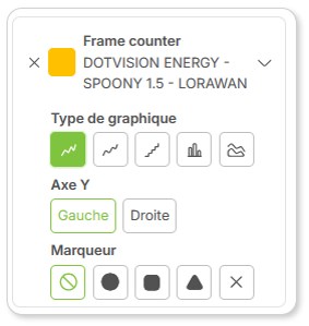 Article.Graphe.CurveProperties.FR.jpg