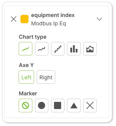 Article.Graphe.CurveProperties.EN.jpg