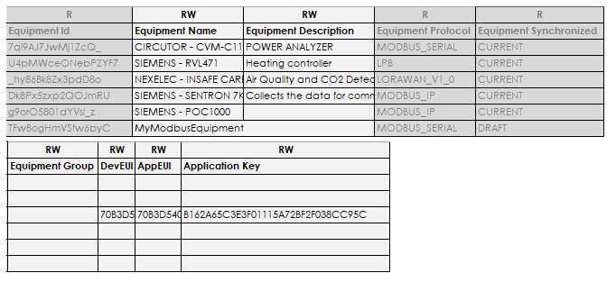Article.BulkEditConfiguration.XLSEquipement.png
