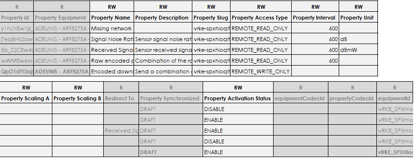 Article.BulkEditConfiguration.XLSProperties.png