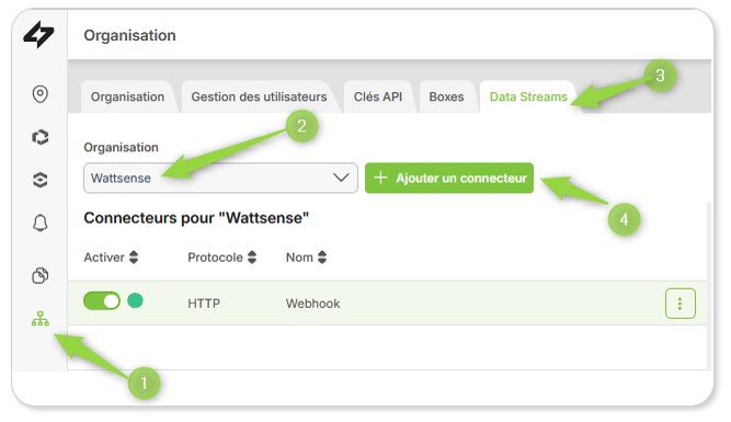 Article.HowToConfigureDataStreamMQTT.AddAConnector.FR.jpg