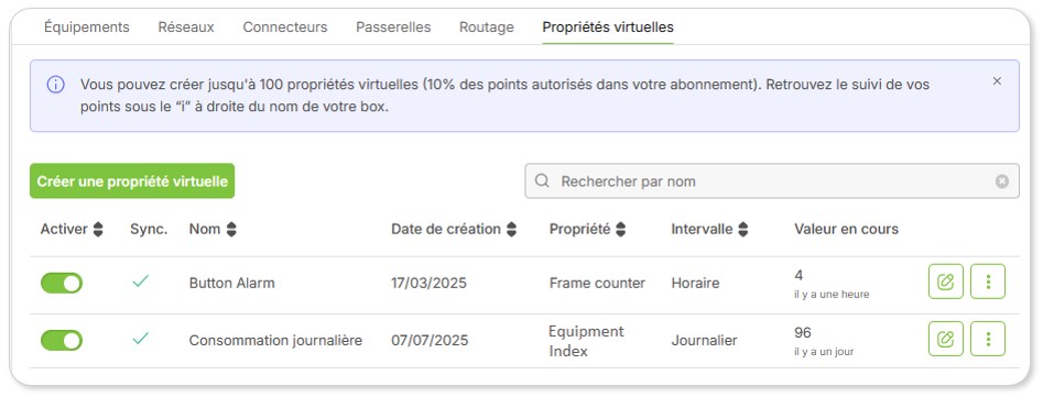 Article.VirtualProperties.ListingProperties.FR.jpg