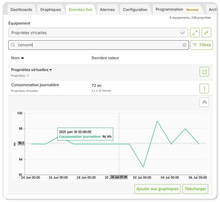 Article.VirtualProperties.LiveData.FR.jpg