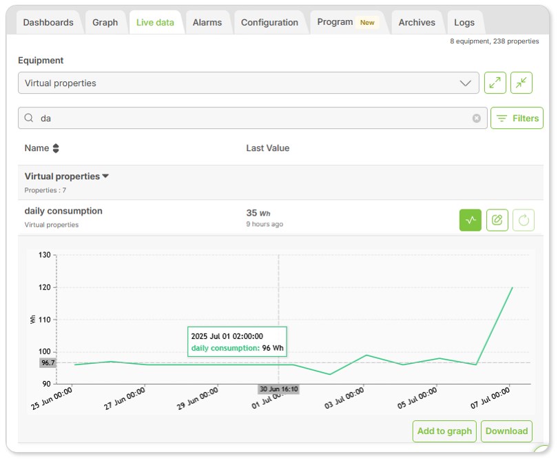 Article.VirtualProperties.LiveData.EN.jpg