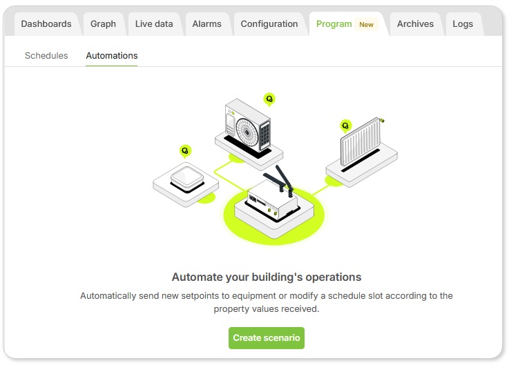 Article.automation.AddNewAutomation.EN.jpg